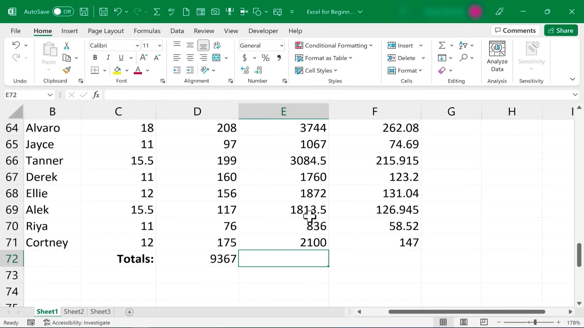 Excel worksheet displaying names, figures, formulas, and totals.